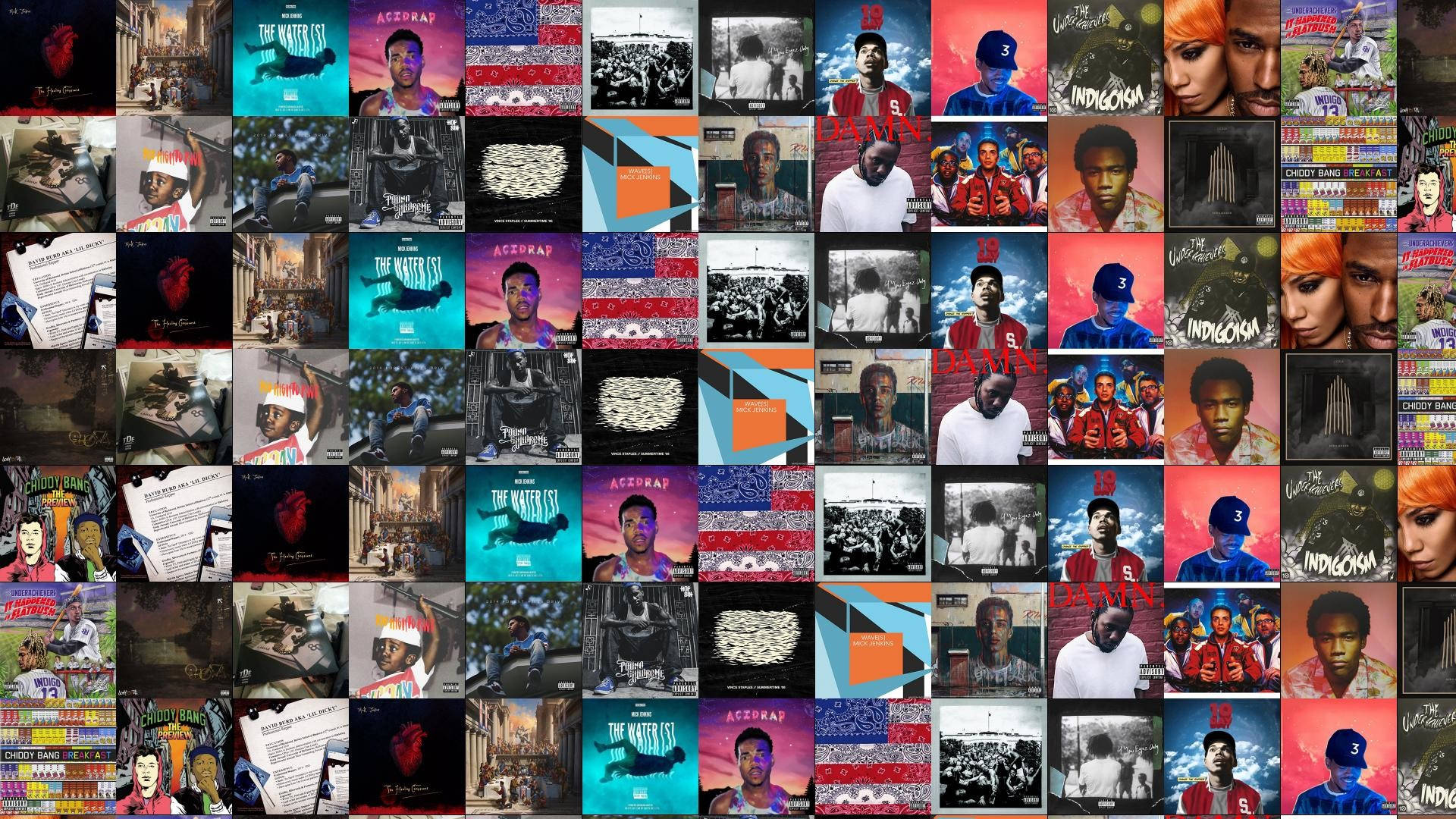 Albumomslagredigerar Rap Dator Wallpaper