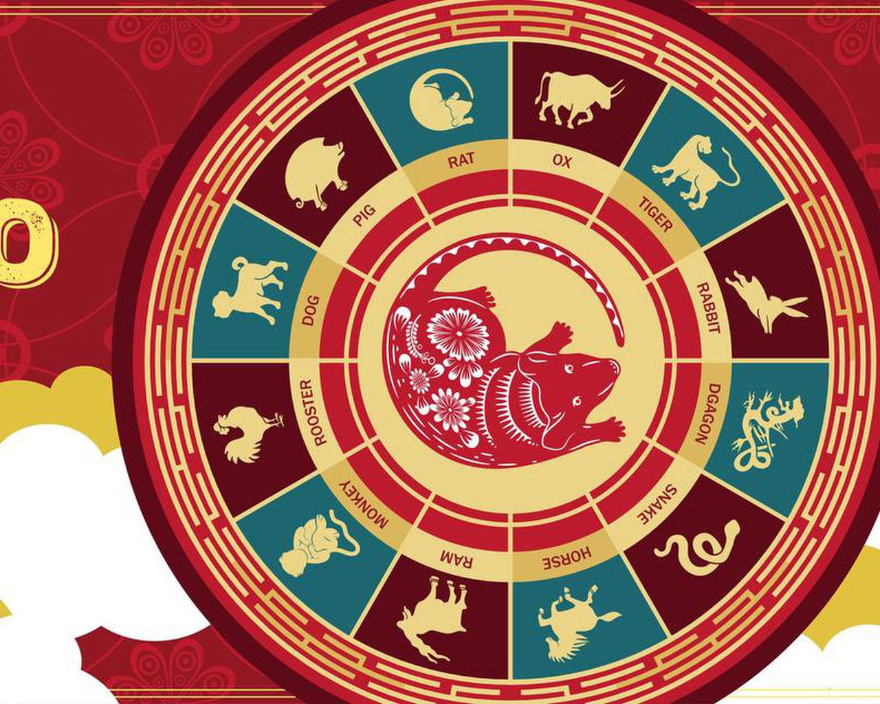 Rat Symbol Around Other Chinese Zodiacs Wallpaper