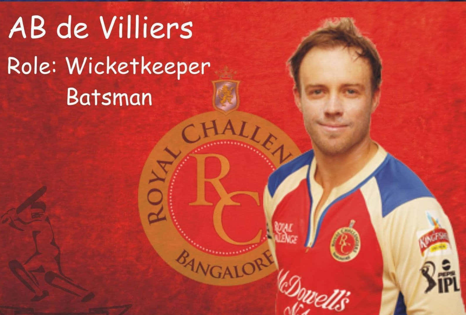 Cheer for Royal Challengers Bangalore at the IPL!