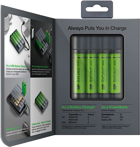 Re Cyko Battery Chargerand Power Bank Packaging PNG
