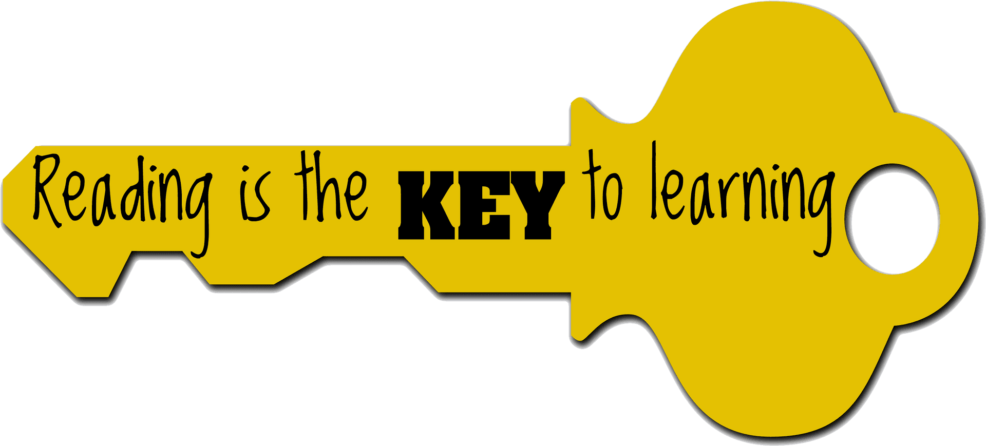 Reading Keyto Learning PNG
