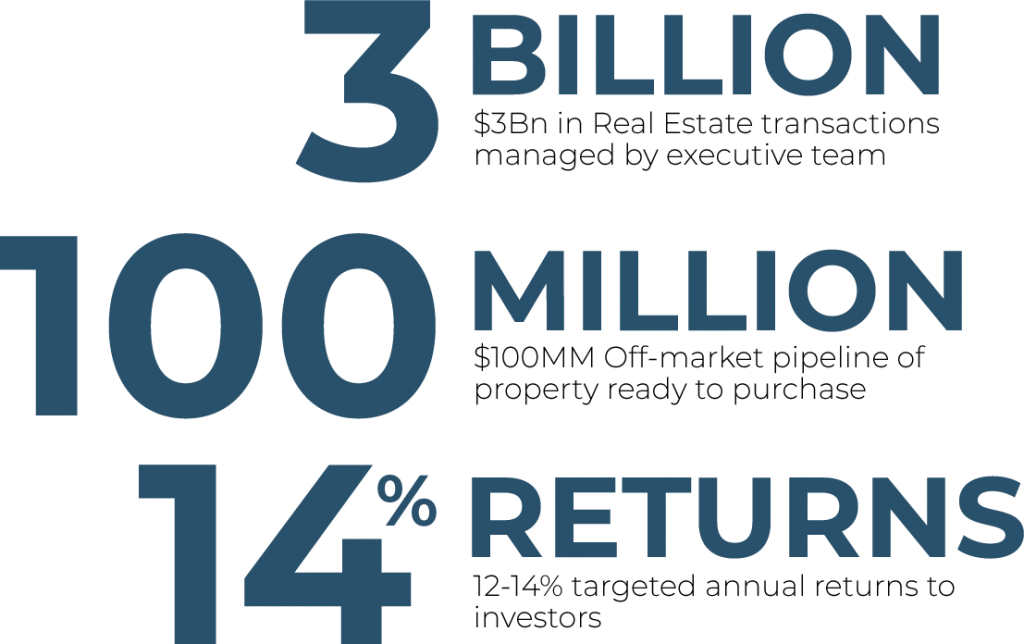 Real Estate Investment Performance Statistics PNG