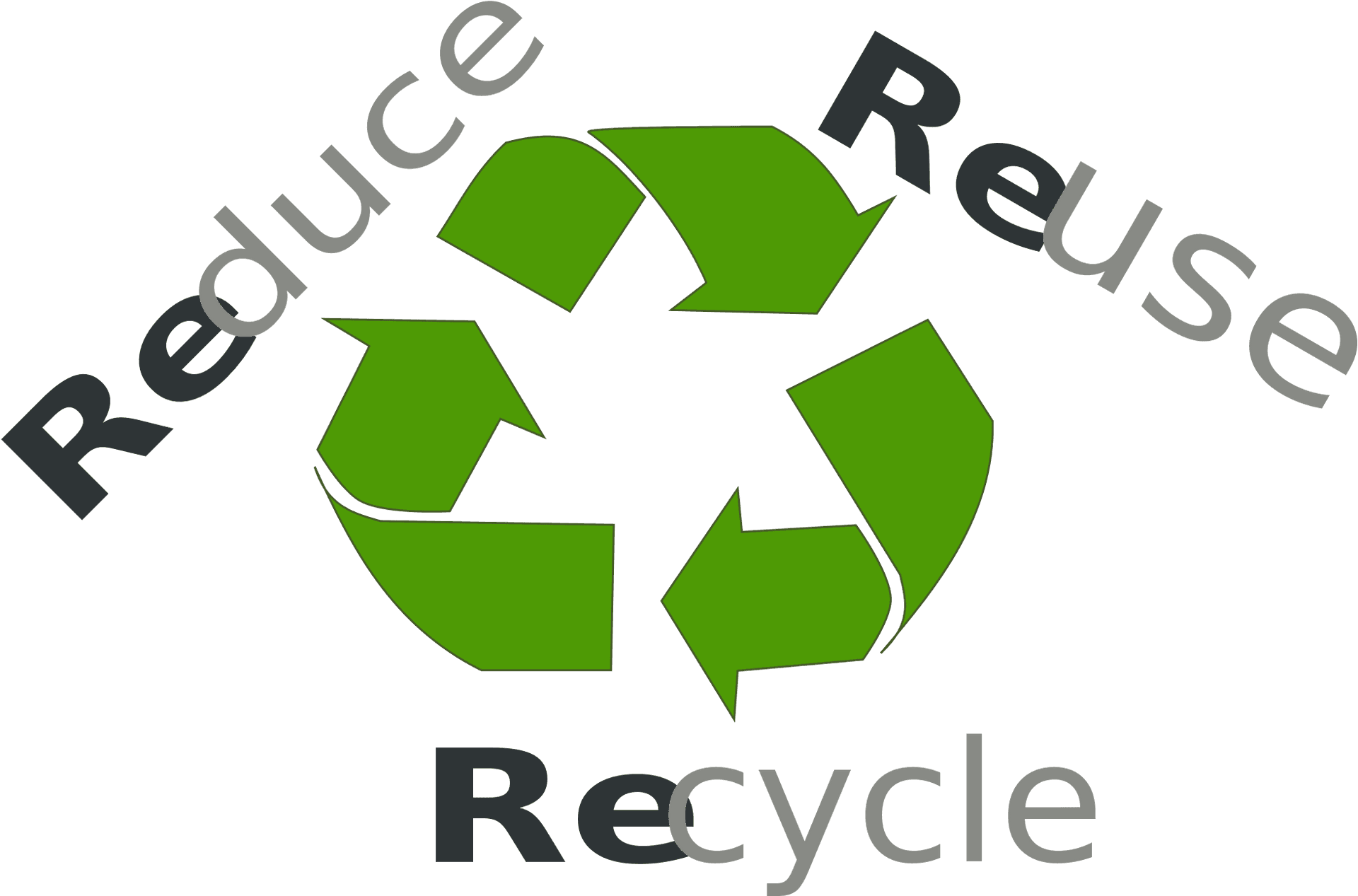 Recycling Symbolwith Reduce Reuse Recycle Text PNG