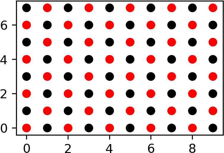 Red Black Dot Matrix Pattern PNG