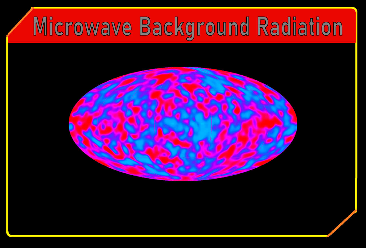 Rotes,blaues Und Lila Kosmisches Mikrowellenhintergrundbild