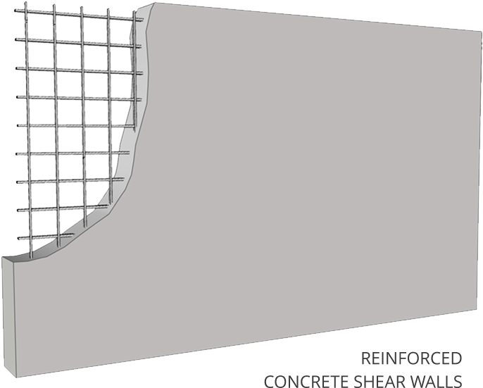Reinforced Concrete Shear Wall Section PNG