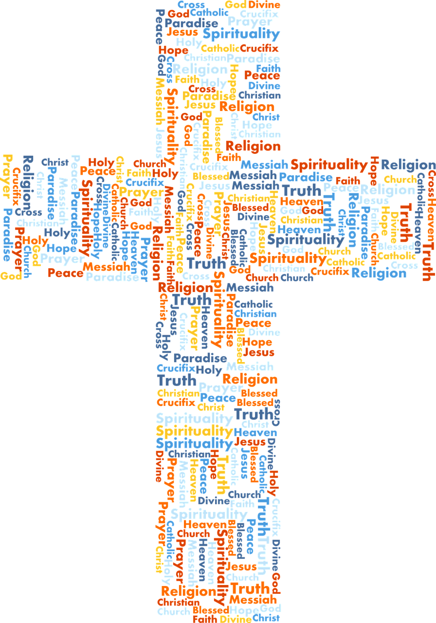 Religious Word Cloud Cross PNG