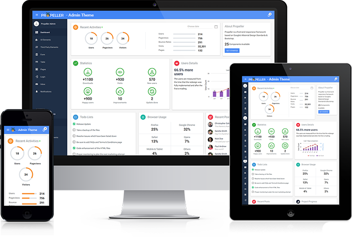 Responsive Admin Dashboard Display PNG