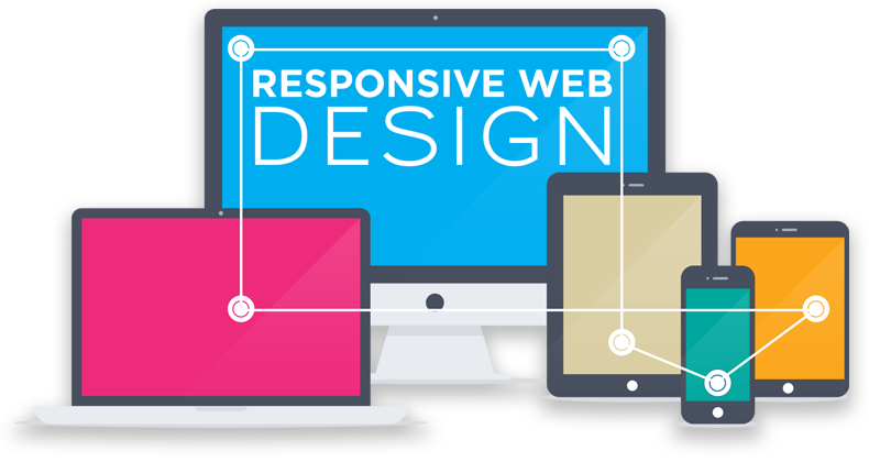Responsive Web Design Concept PNG