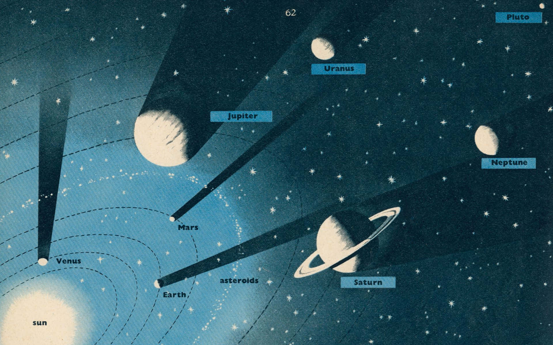 Retro Solar System Illustration Wallpaper