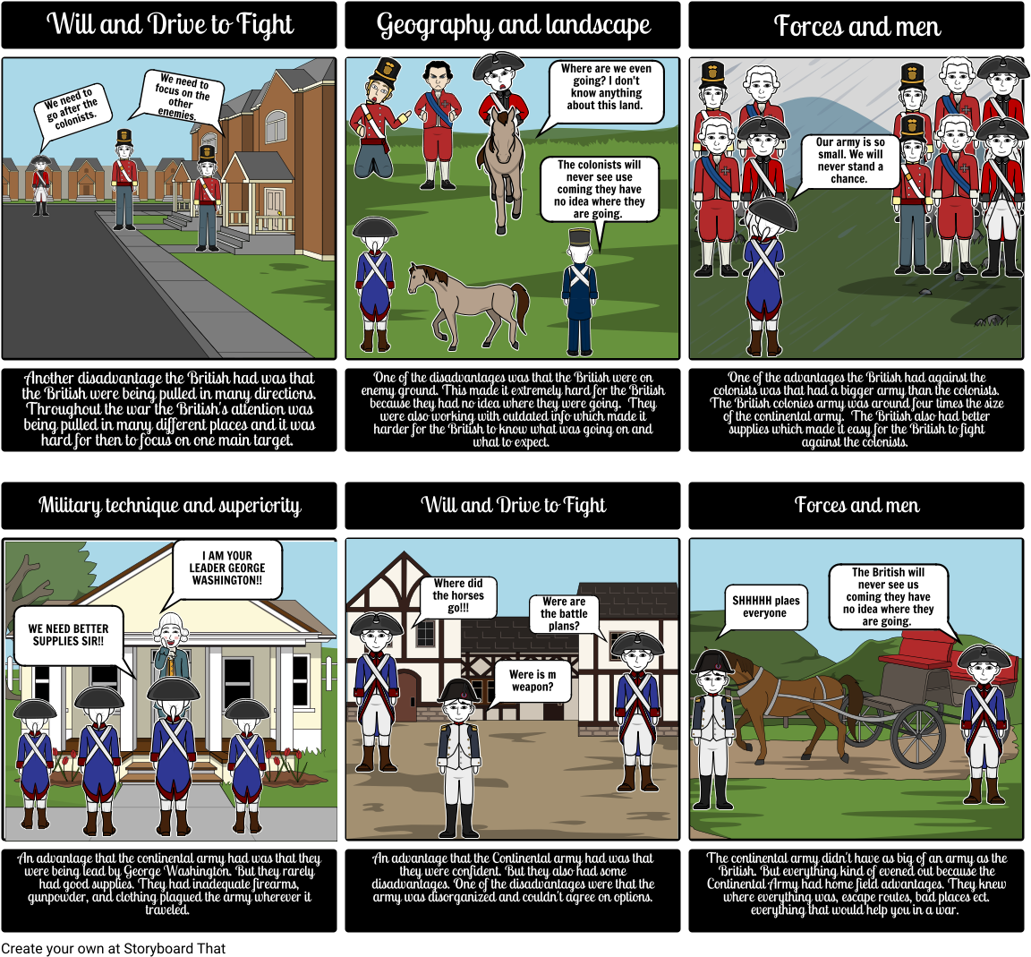 Download Revolutionary_ War_ Strategic_ Comparison_ Comic | Wallpapers.com