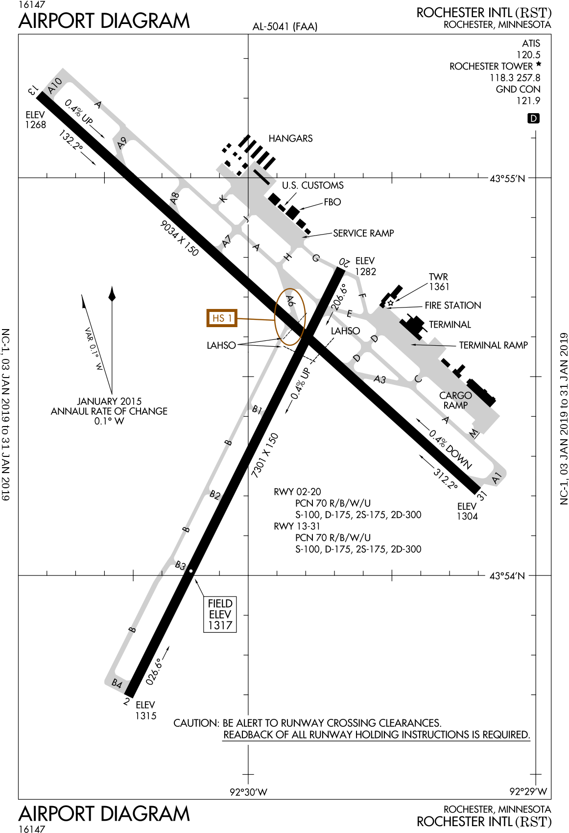 Rochester_ Airport_ Runway_ Layout_ Diagram PNG
