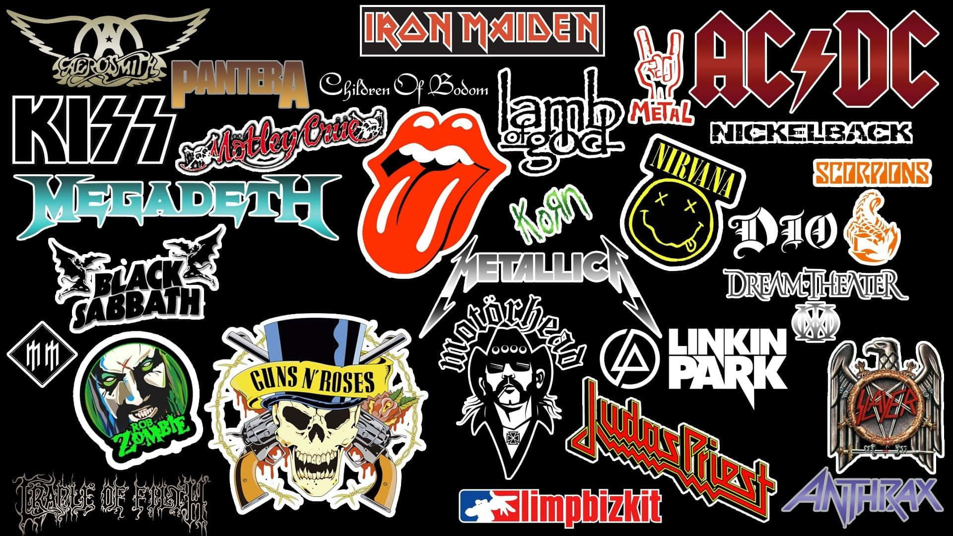 "It's All About Rock n Roll" Wallpaper