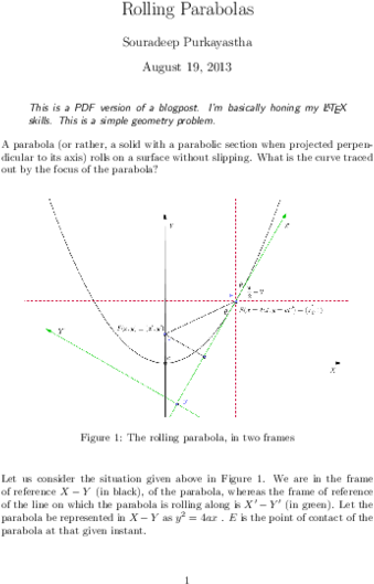 Rolling Parabola Graphical Representation PNG