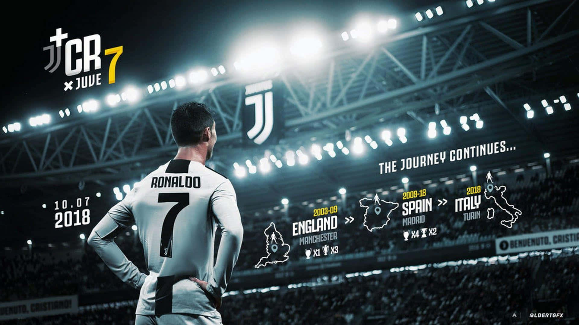 Cristiano Ronaldo - Professional Football Star
