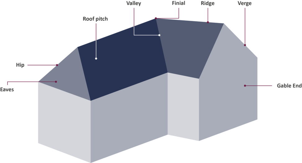 Roof Structure Components Diagram PNG