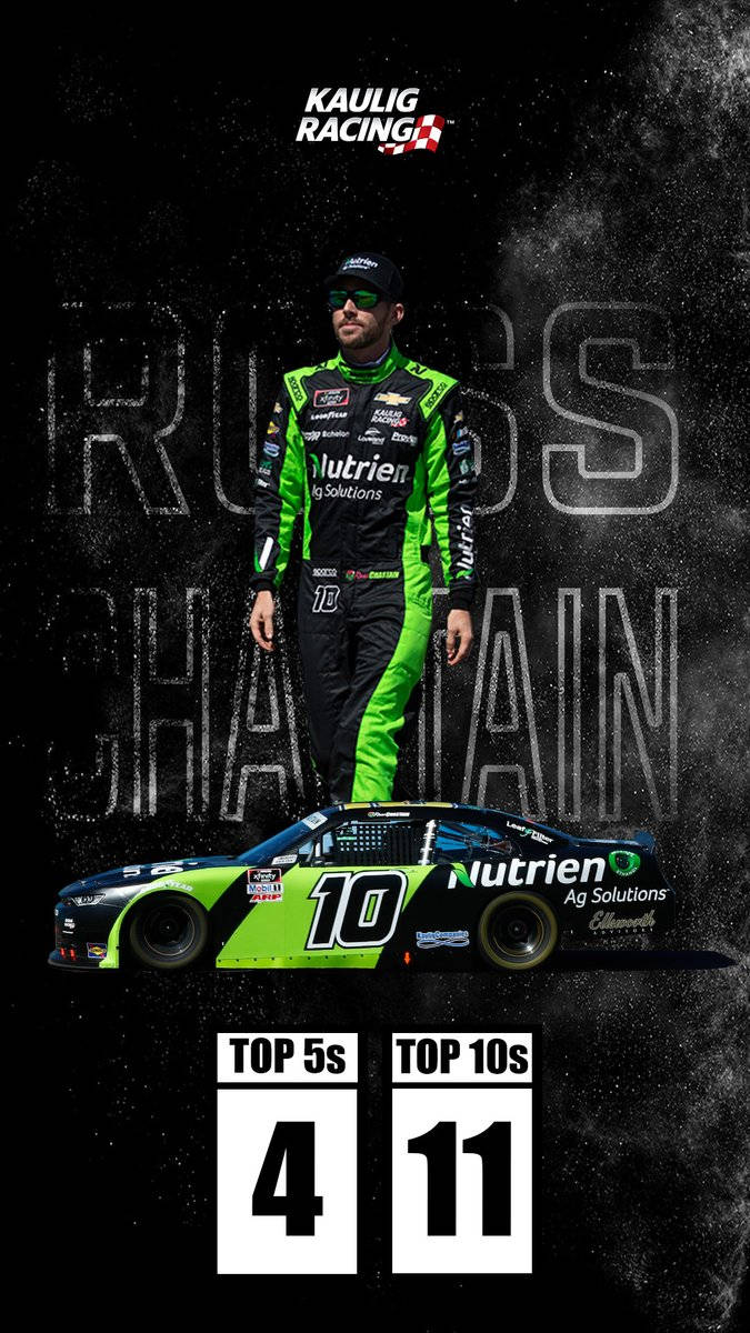 Ross Chastain Black And Green Wallpaper