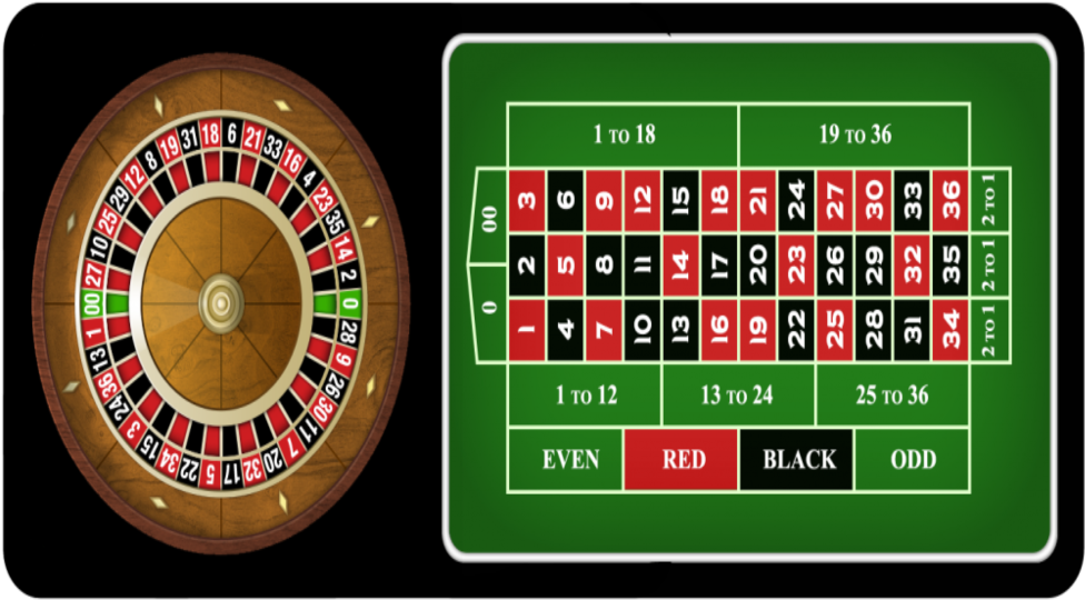 Roulette Wheeland Betting Table PNG
