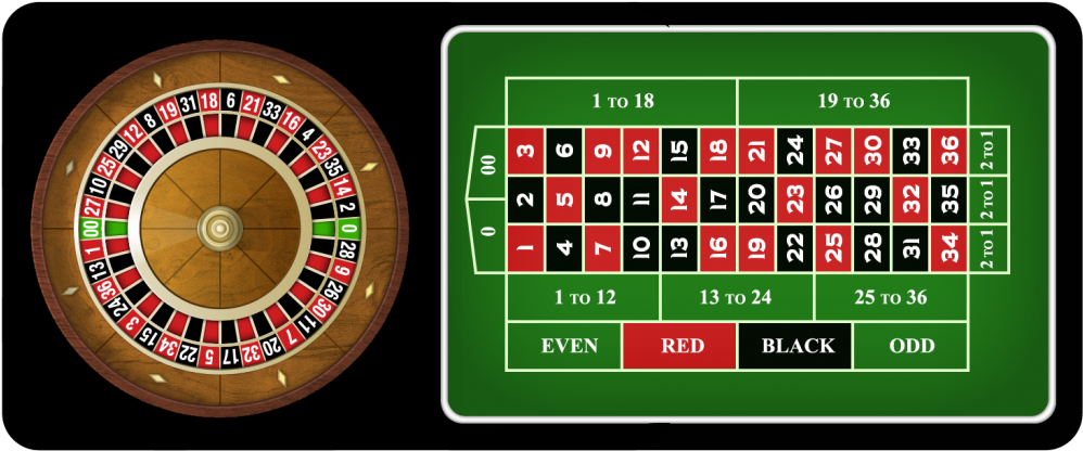 Roulette Wheeland Table Layout PNG