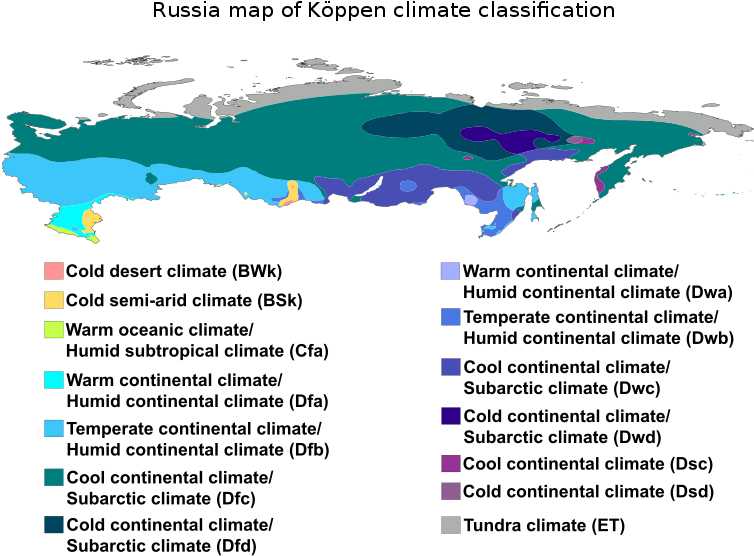 Russia Koppen Climate Classification Map PNG