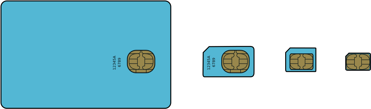 S I M Card Sizes Comparison PNG