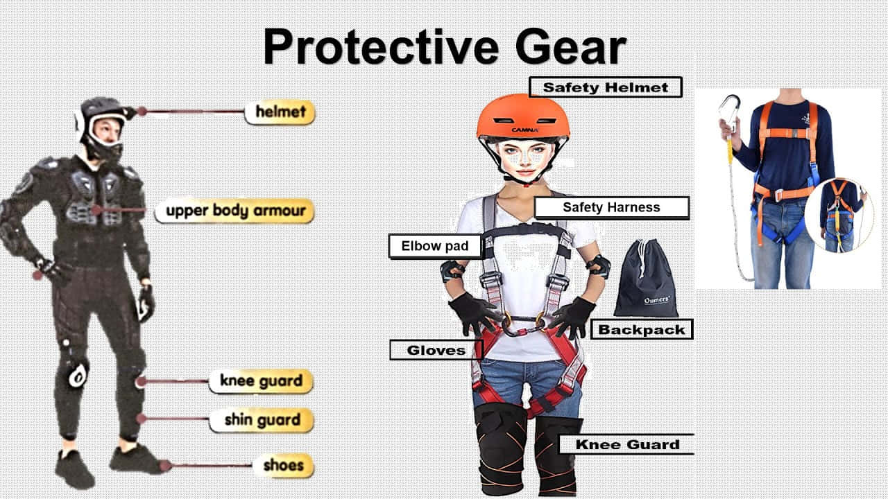 Safety Protective Gears When Worn Picture