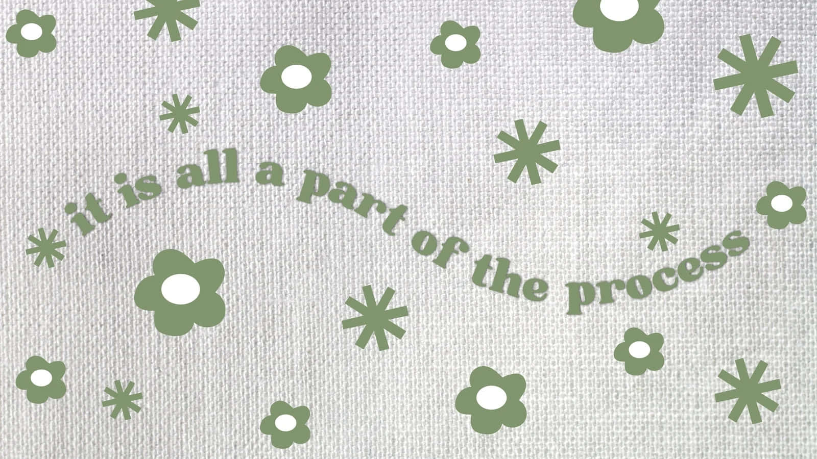 Sage Green Floral Pattern Process Quote Wallpaper