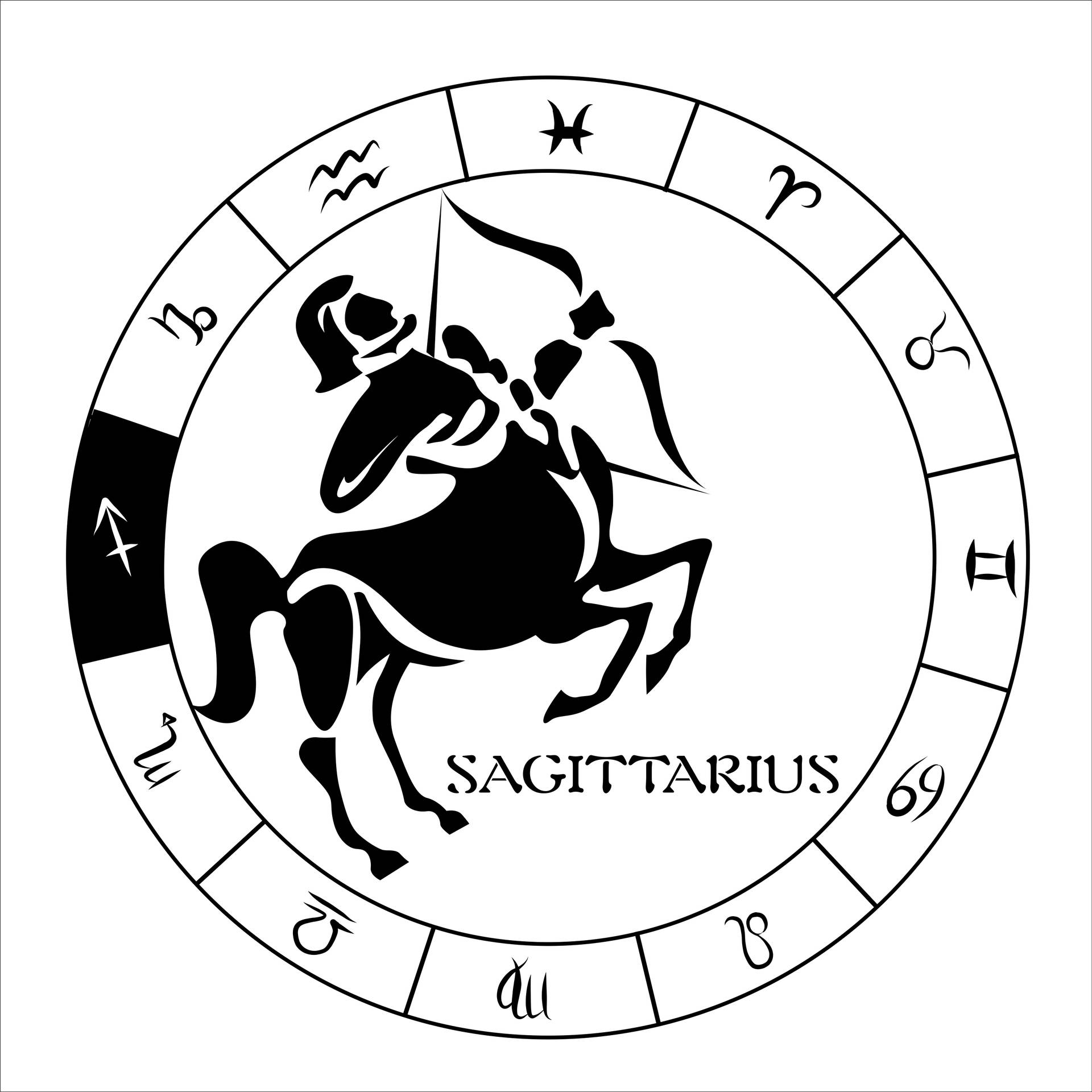 Sagittarius Zodiac Signs Chart Wallpaper