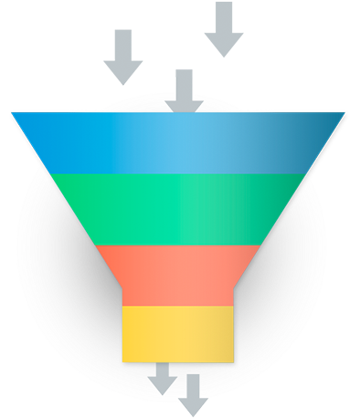 Sales Funnel Graphic PNG