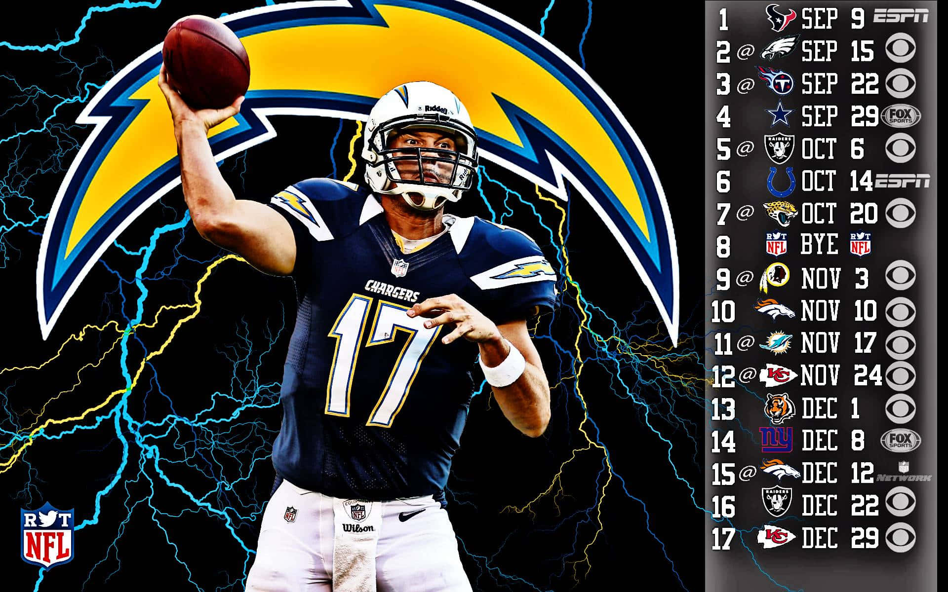 San Diego Chargers Football Team Wallpaper