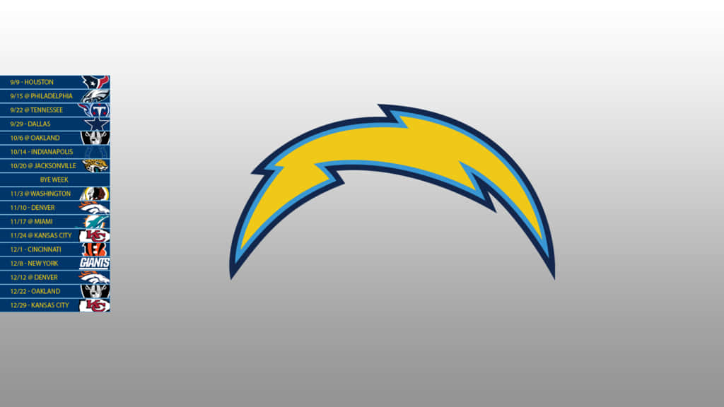 San Diego Chargers i hjemmet Wallpaper