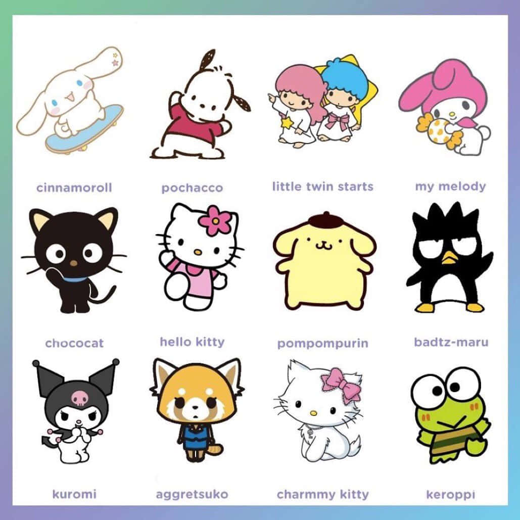 Sanrio Pfp Character Names Wallpaper