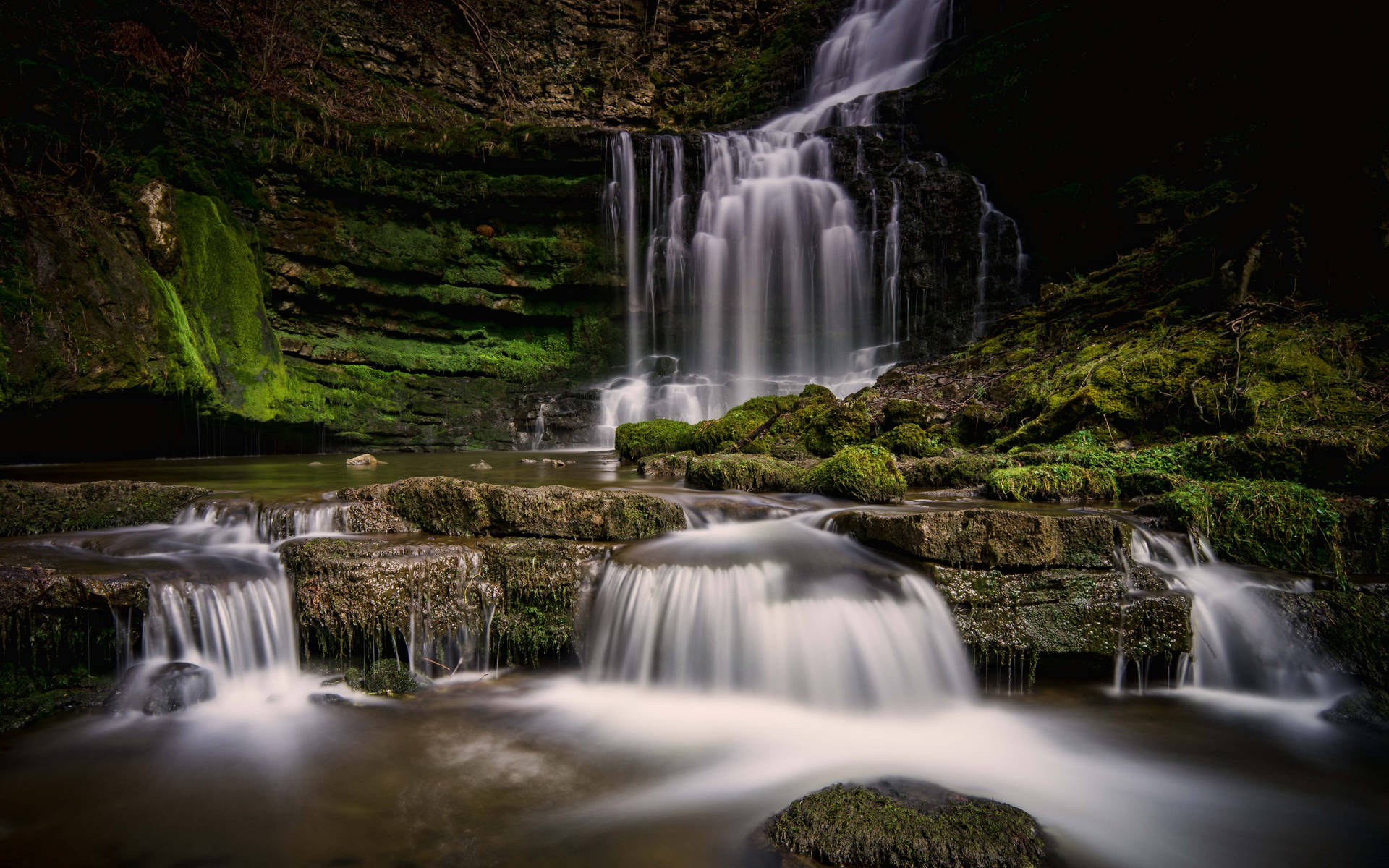 Scaleber Force Yorkshire Waterfall Wallpaper