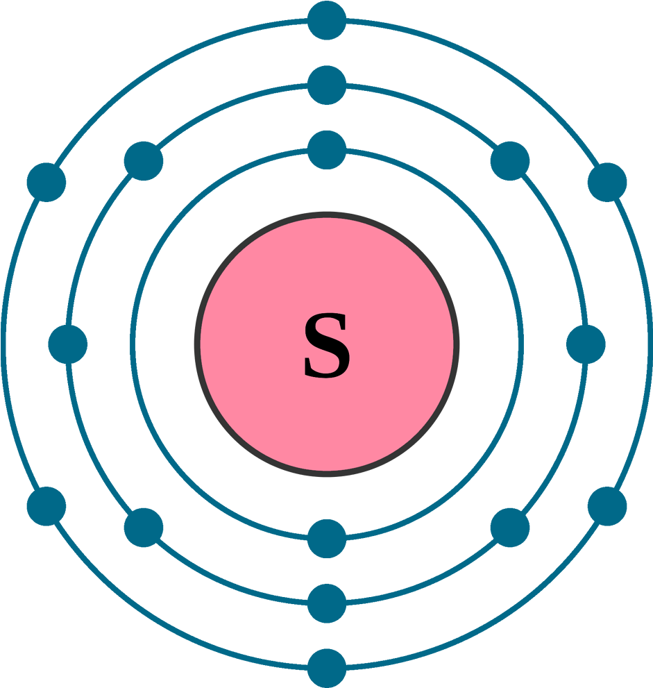 Schematic Representationof Sulfur Atom PNG