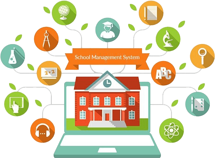 School Management System Infographic PNG