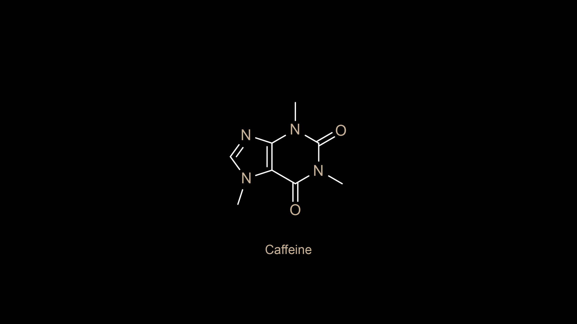 Science Desktop Caffeine Formula Wallpaper