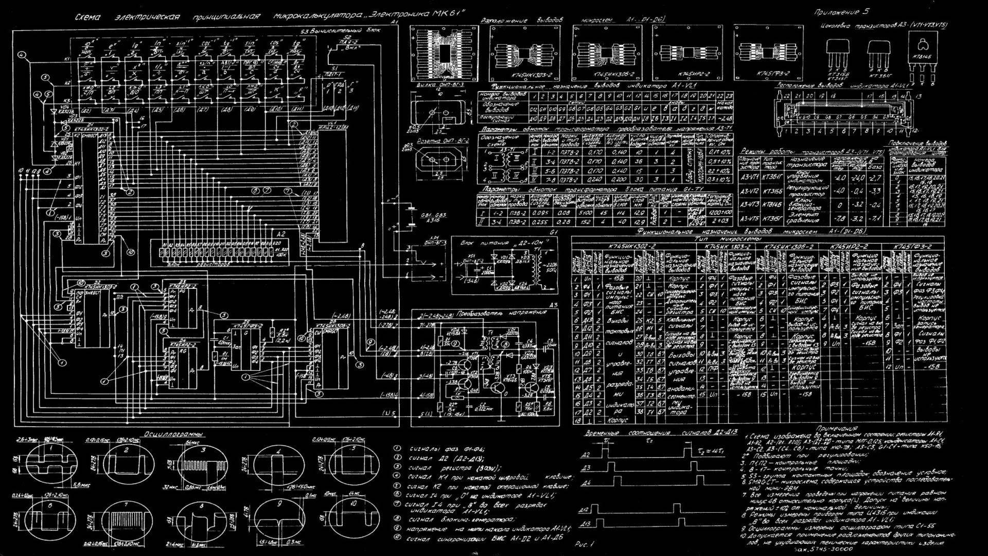 Science Equipment Schematics Wallpaper