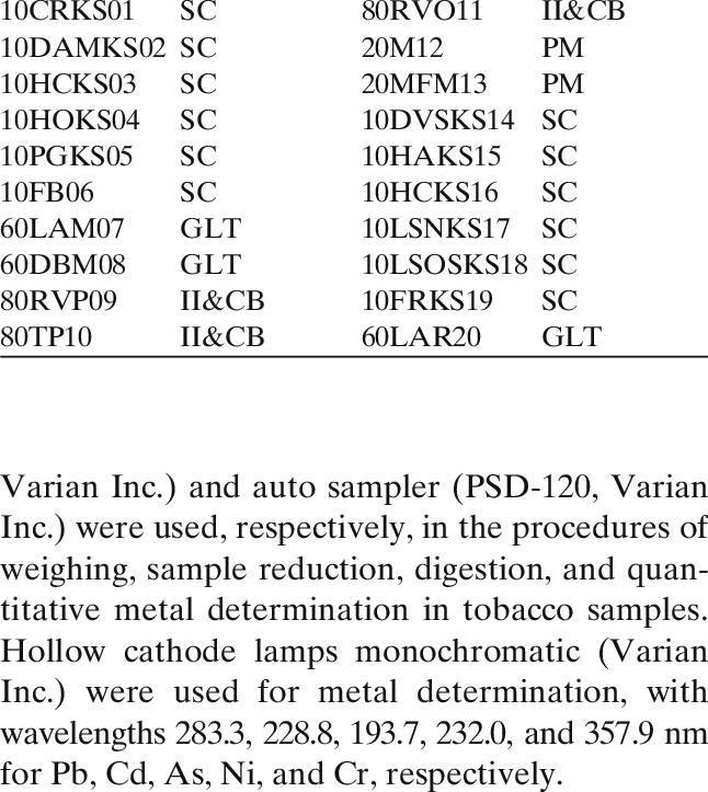 Scientific Data Tableand Text Excerpt PNG