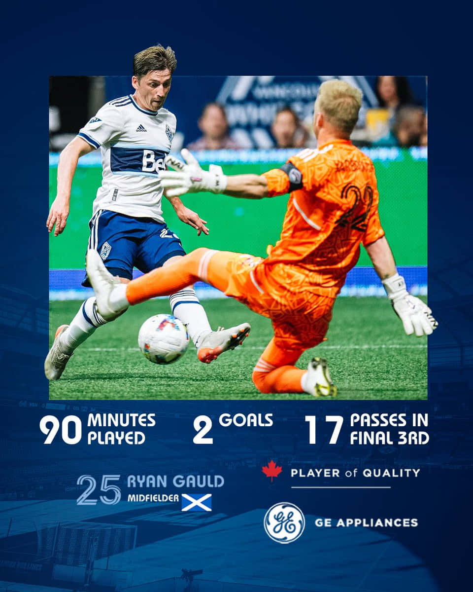 Jogadorde Futebol Escocês Ryan Gauld Poster De Estatística. Papel de Parede