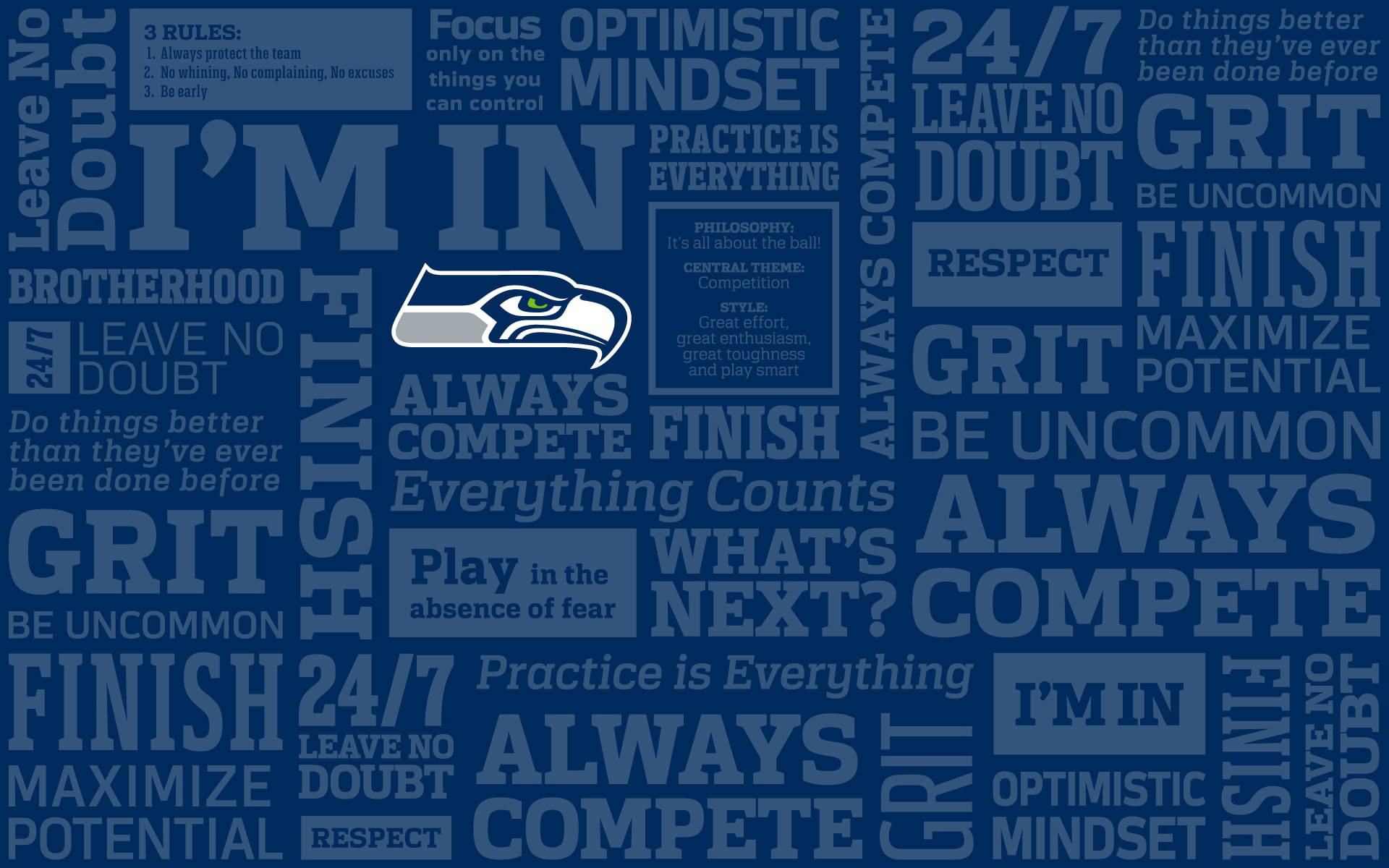 Seattle Seahawks regler væggen papir Wallpaper
