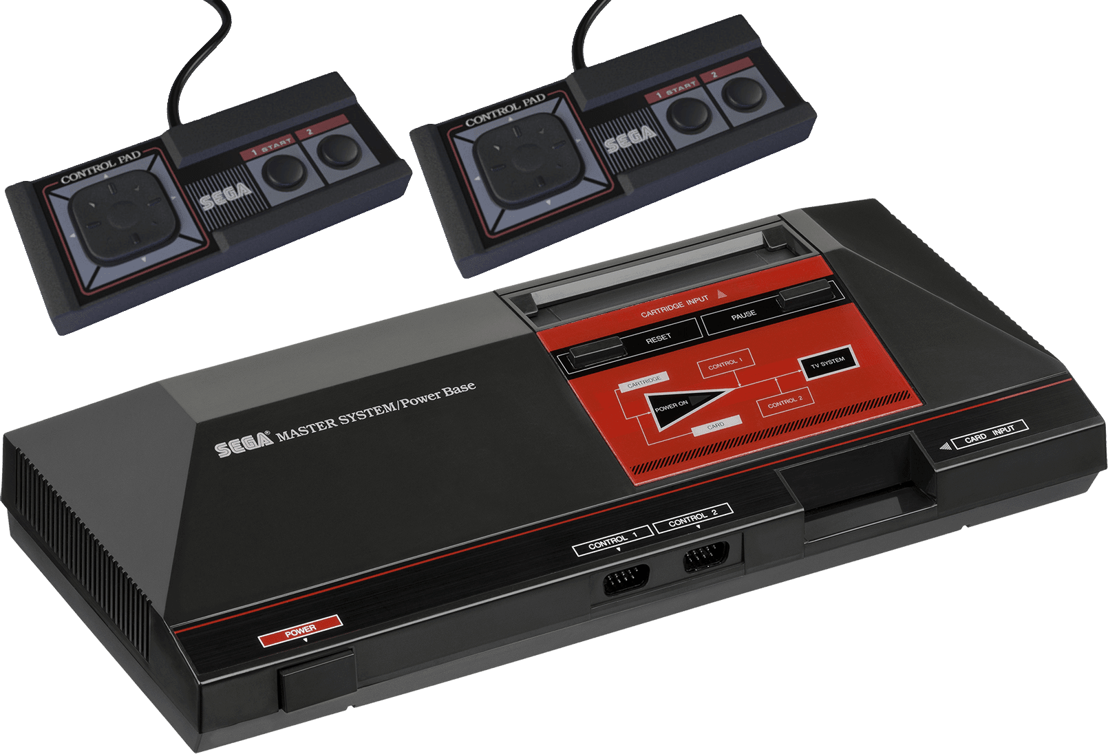 Sega Master System Consoleand Controllers PNG