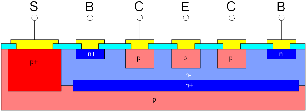 Semiconductor_ Transistor_ Structure_ Diagram PNG