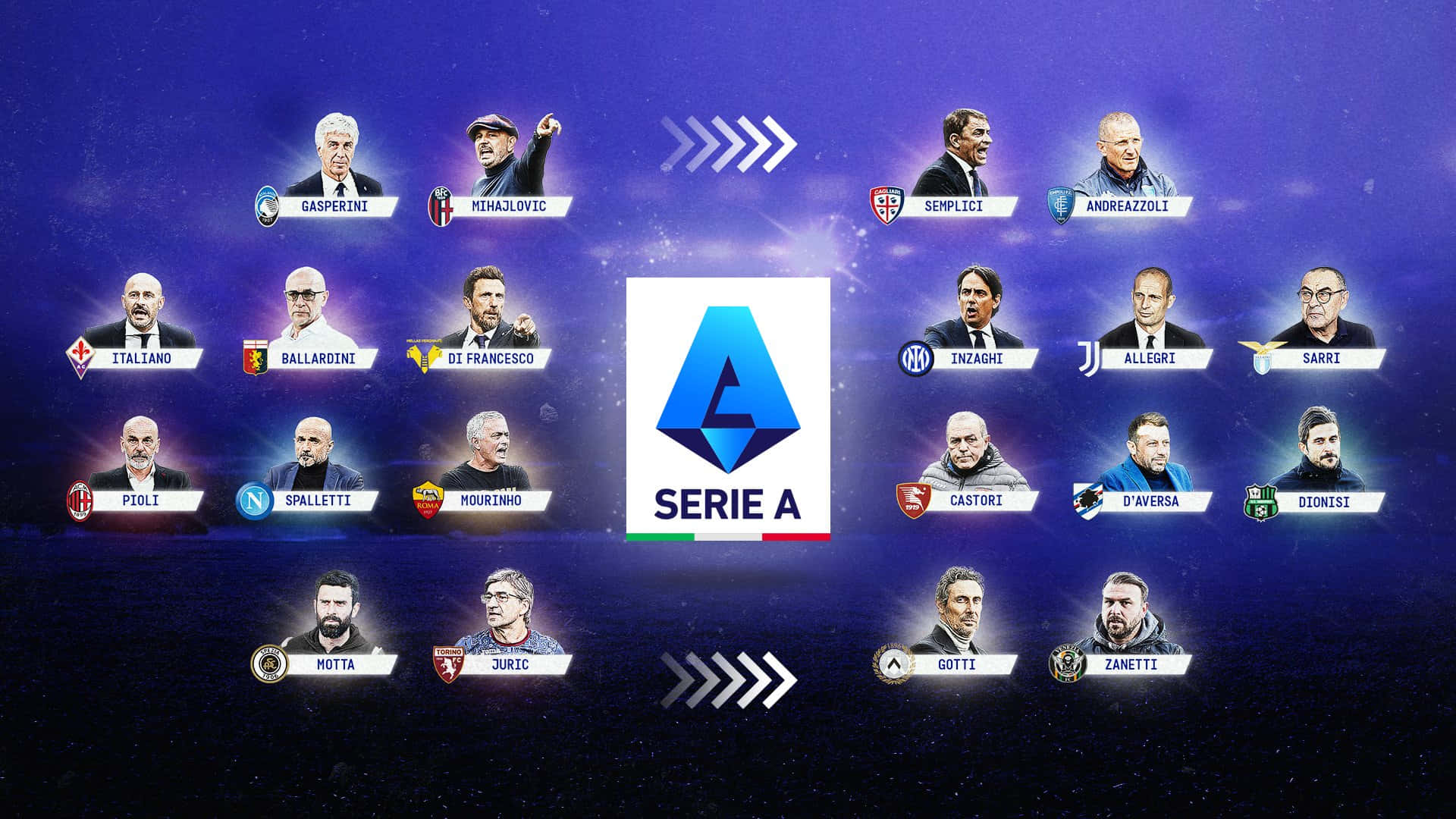 Seriea (la Serie A) Fondo de pantalla