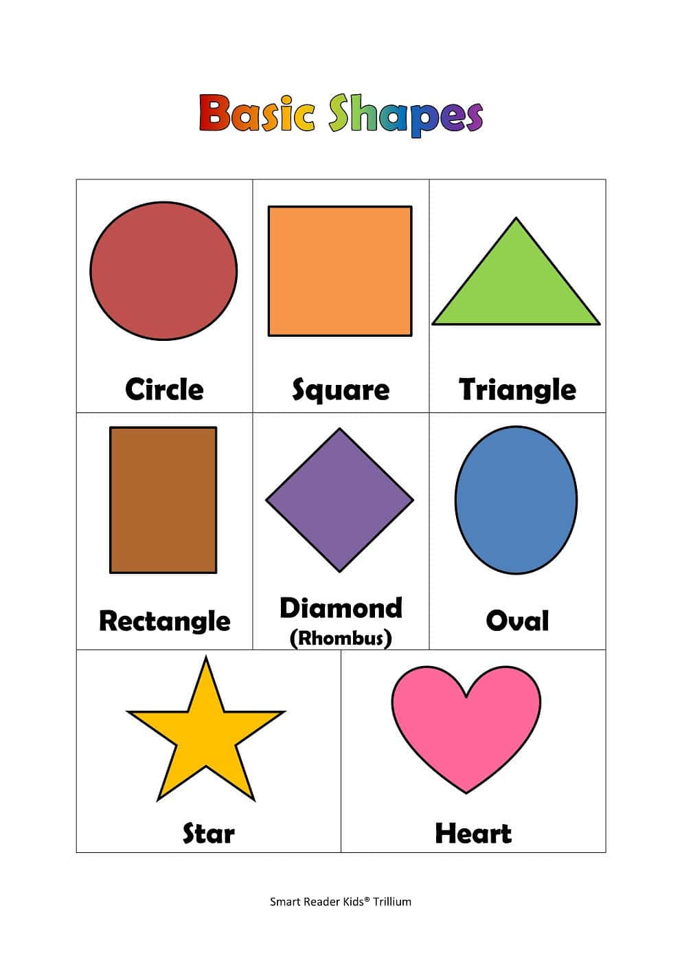 Basic Shape Colors Chart Picture