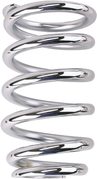 Shiny Metal Spring Coil PNG
