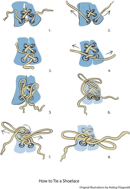 Shoelace Tying Instructional Guide PNG
