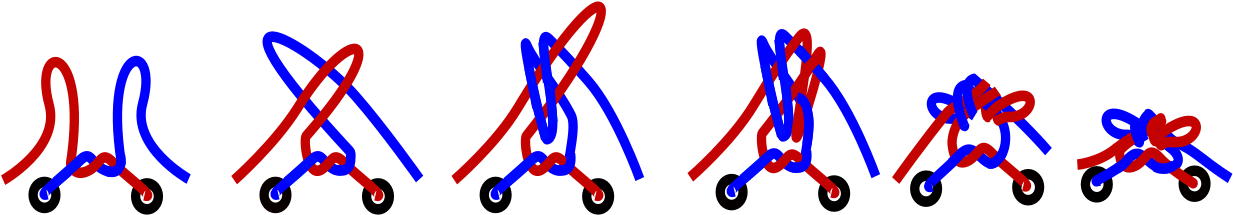 Shoelace Tying Progression PNG