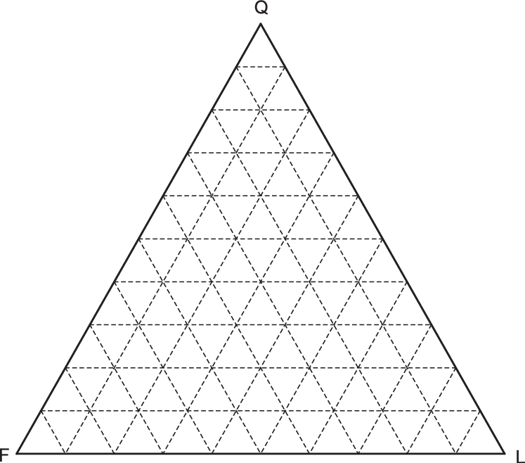 Sierpinski Triangle Graph Paper PNG