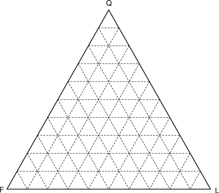 Download Sierpinski Triangle Graph Paper | Wallpapers.com