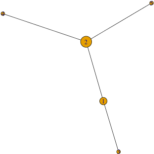 Simple Graph Structure PNG